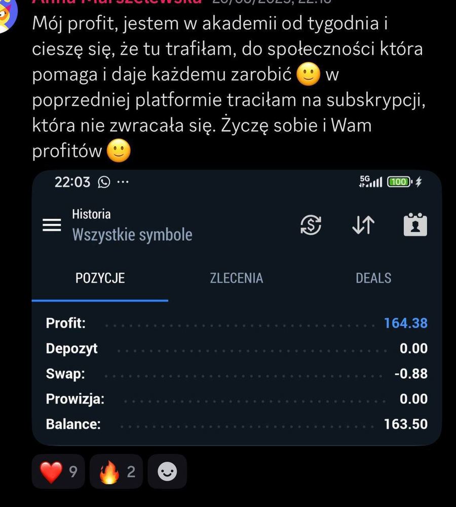 Anna Marszałewska — opinia członkini społeczności